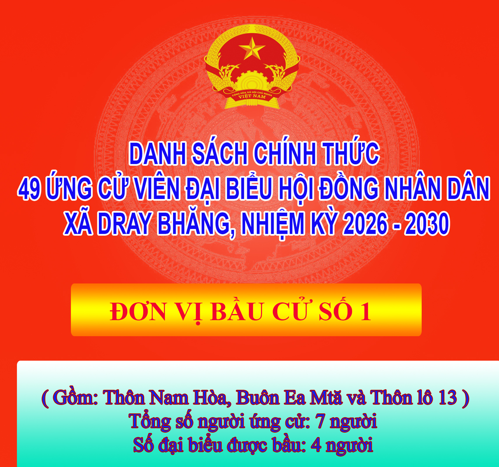 TIỂU SỬ TÓM TẮT ỨNG CỬ VIÊN ĐẠI BIỂU HỘI ĐỒNG NHÂN DÂN XÃ DRAY BHĂNG - ĐƠN VỊ BẦU CỬ SỐ 1